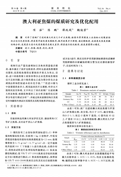 澳大利亚焦煤的煤质研究及优化配用