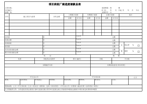 进度请款总表