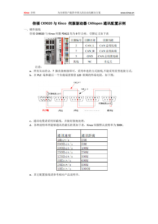 倍福CX9020与Kinco伺服CANopen通讯配置