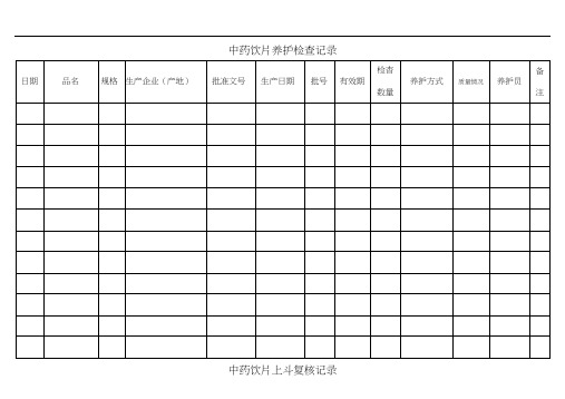 中药饮片养护检查记录表