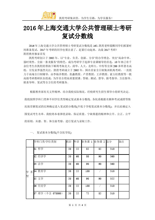 2016年上海交通大学公共管理硕士考研复试分数线