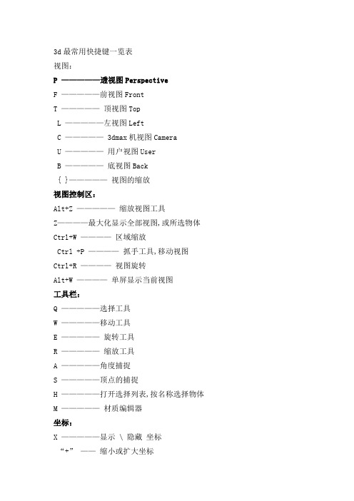 d最常用快捷键一览表