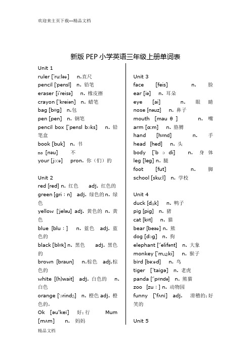 最新人教版(PEP)小学英语(三、四、五、六年级)词汇及常用表达法(课本同步)