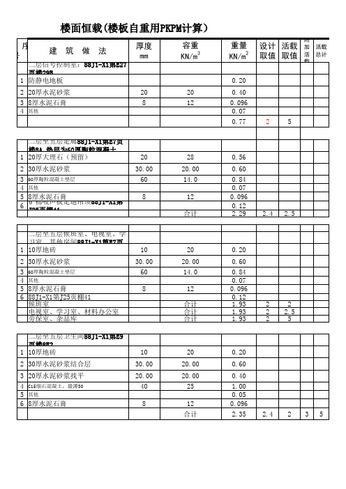 荷载清理2