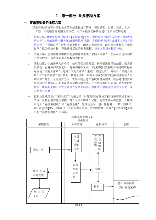 用友实施业务流程方案