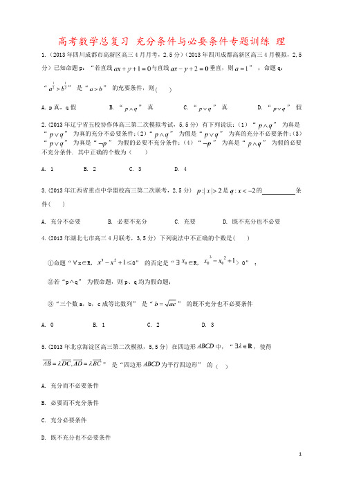 高考数学总复习 充分条件与必要条件专题训练 理