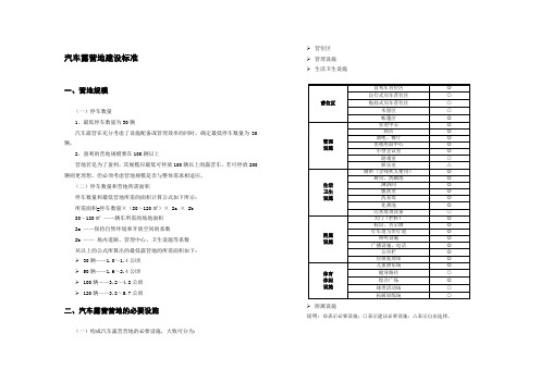 汽车露营地建设标准