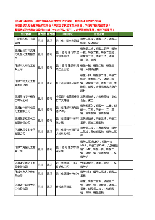 新版四川省德阳磷酸三钠工商企业公司商家名录名单联系方式大全71家