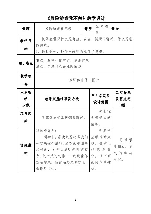 危险游戏我不做 【完整版】