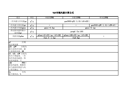 VAV末端风量计算