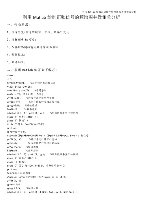 利用Matlab绘制正弦信号的频谱图并做相关分析