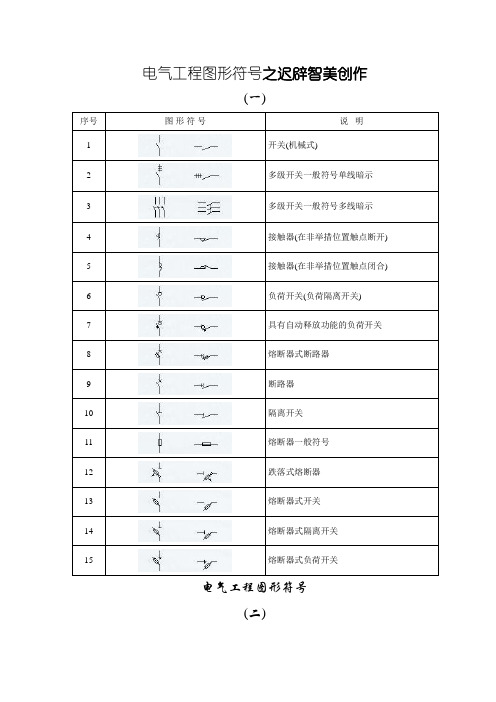 电气原理图符号大全