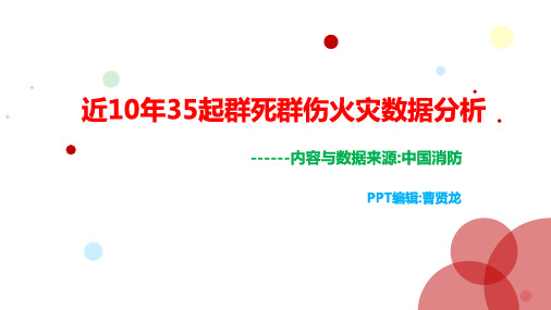 近10年35起群死群伤火灾数据分析