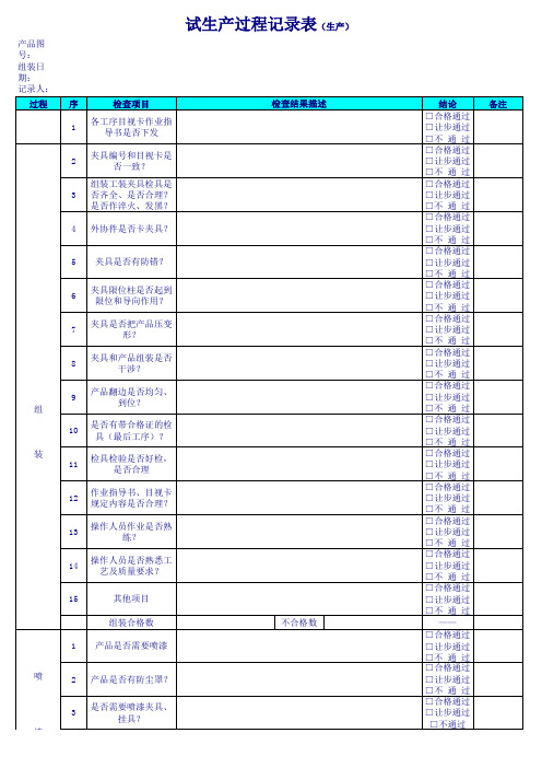 【ISO9001表格记录】 7.1-15试生产过程记录表