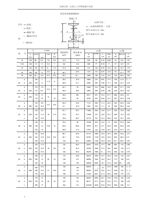 常用型钢规格表