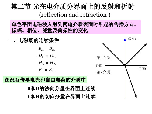 南理工物理光学02