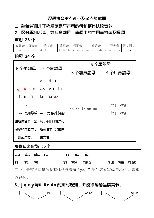 汉语拼音重点难点及考点的梳理教学内容