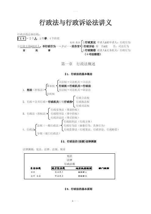 行政法与行政诉讼法讲义--考前笔记