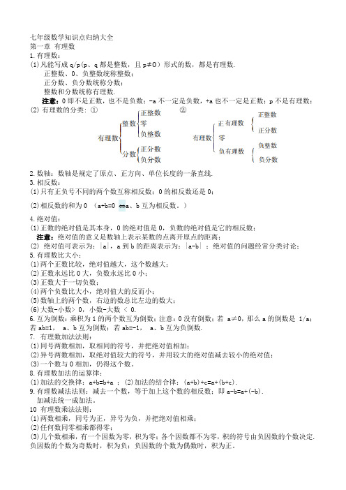 七年级数学知识归纳大全