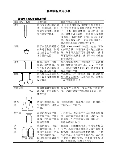 中考化学化学试验常用仪器