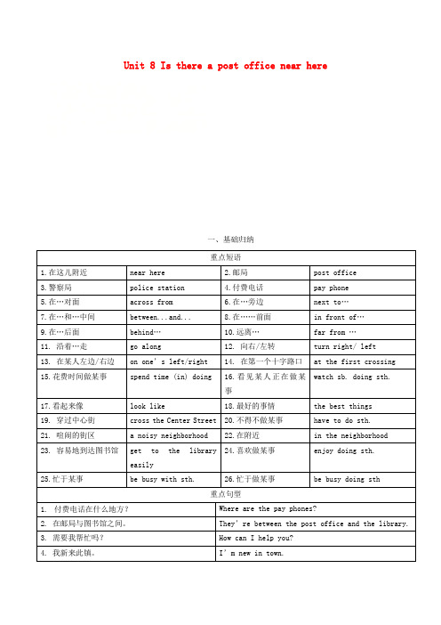 七年级英语下册Unit8Isthereapostofficenearhere短语语法知识点汇总新版人教新目标版