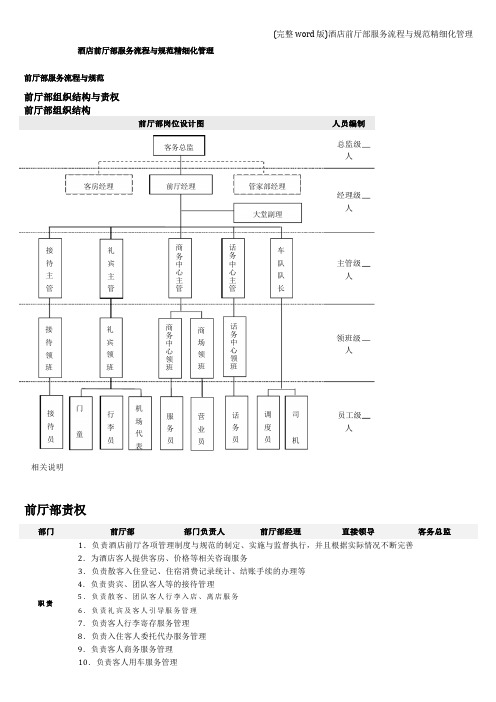 (完整word版)酒店前厅部服务流程与规范精细化管理