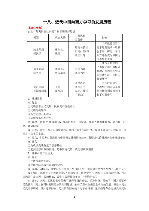 专题18 近代中国向西方学习的发展历程