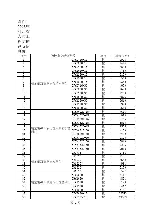 防护设备河北人防网定价