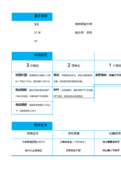 简历个人求职 自荐信 自我简介 自我鉴定 个人简历