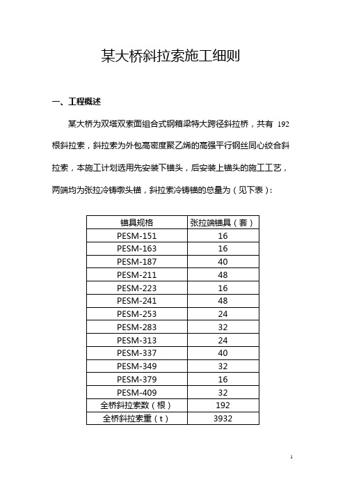 斜拉索施工细则