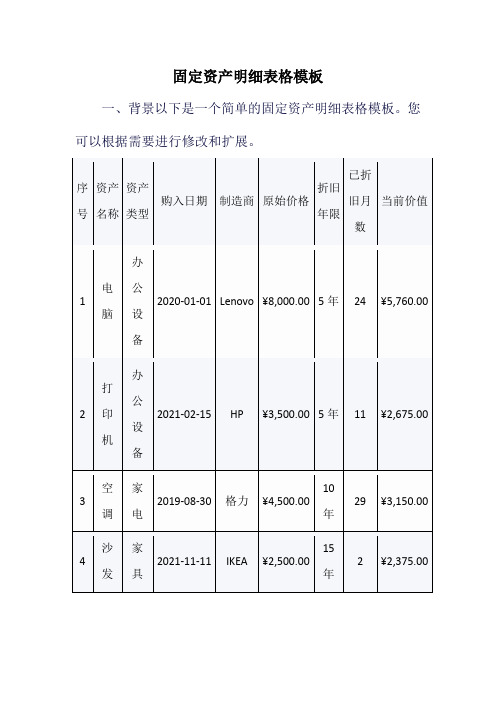 固定资产明细表格模板