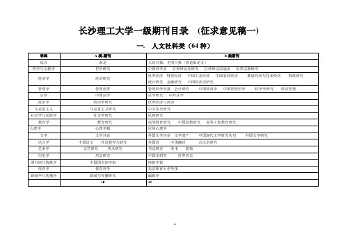 长沙理工大学一级期刊目录(征求意见稿一)