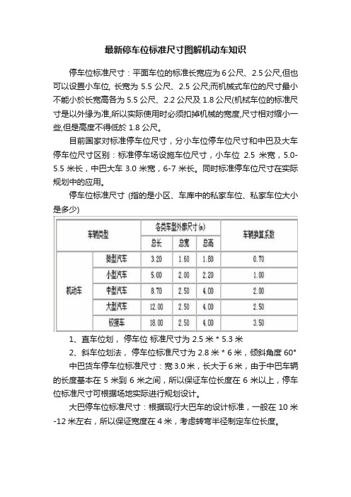 最新停车位标准尺寸图解机动车知识