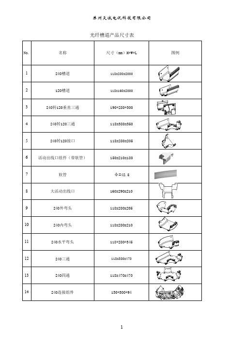 光纤走线槽尺寸表