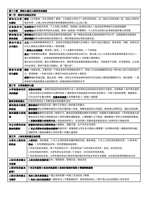 高校教育心理学第十三章