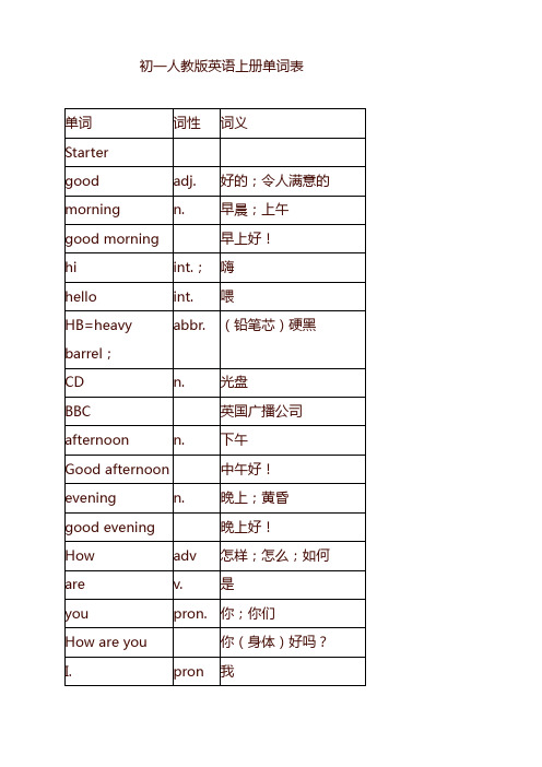 宫斗实用知识手册0624版