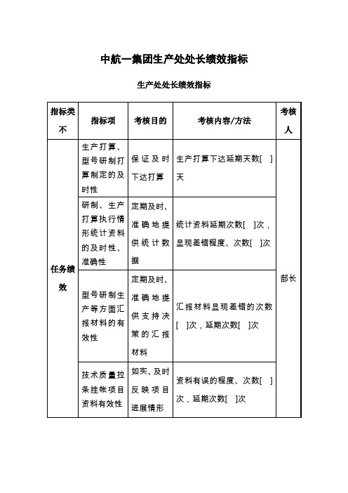 中航一集团生产处处长绩效指标