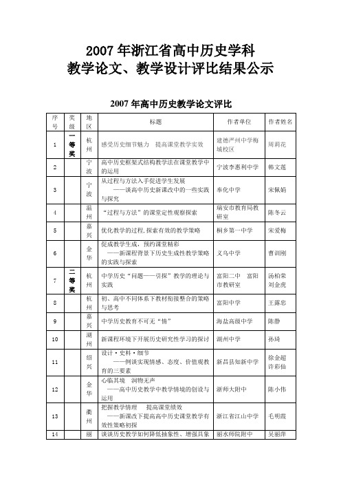 2007年浙江省高中历史学科