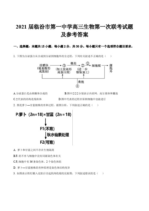 2021届临汾市第一中学高三生物第一次联考试题及参考答案