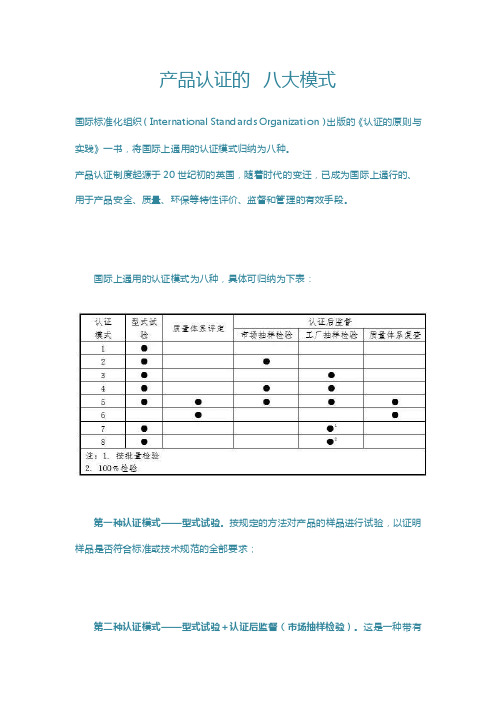 产品认证的八大模式