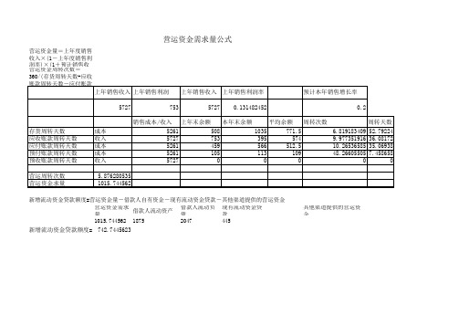 营运资金需求量公式