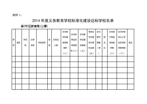 2014年度义务教育学校标准化建设八项指标检查验收评分细则