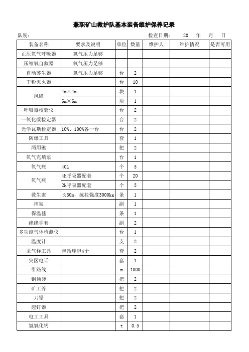 兼职救护队基本装备维护保养记录