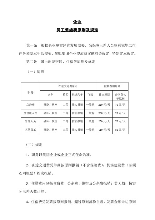 集团员工差旅费标准及规定