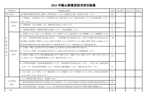 2015年版心肺复苏评分细则