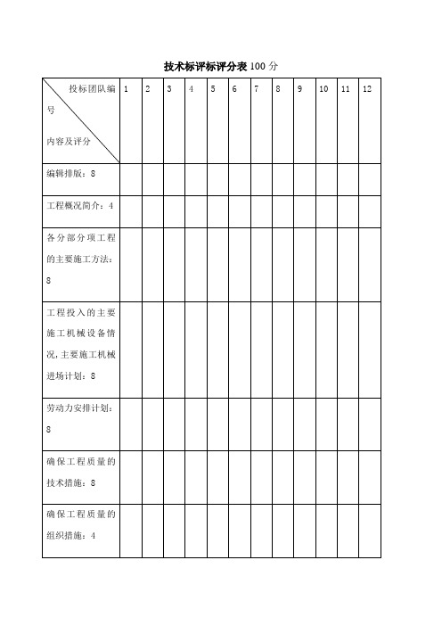 技术标评标评分表