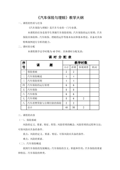 《汽车保险与理赔》教学大纲