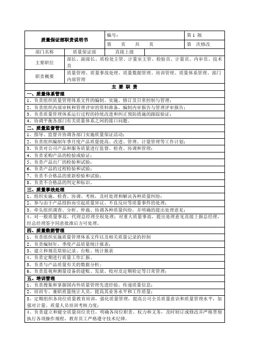 标准组织架构_部门职责_质量保证部