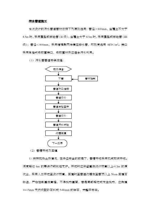 污水管道施工方案