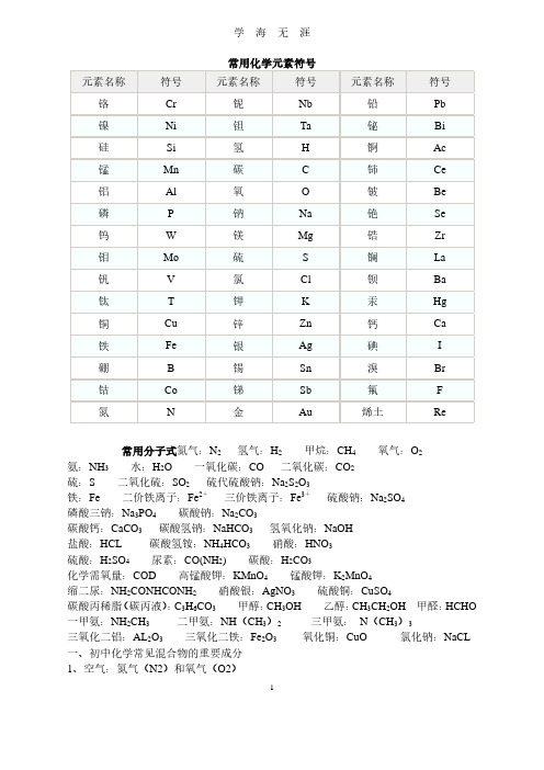 常用化学元素符号表(2020年7月整理).pdf